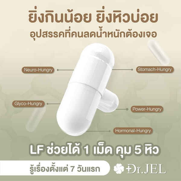 Dr.Jel LF (Longevity Fit) - Image 5