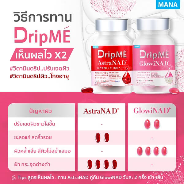 Mana DripME GlowiNAD+ - Image 12