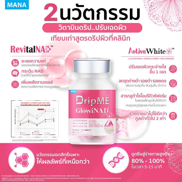 Mana DripME GlowiNAD+ - Image 4