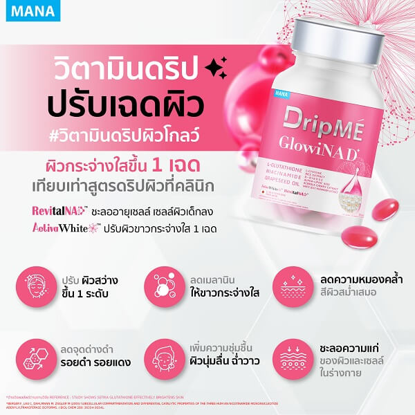 Mana DripME GlowiNAD+ - Image 6