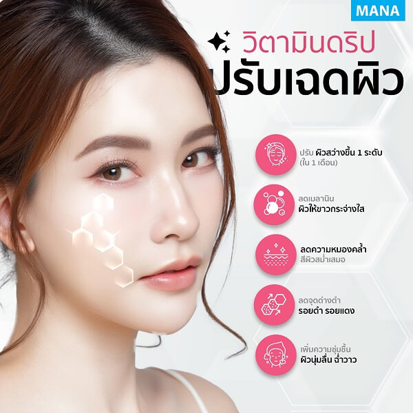 Mana DripME GlowiNAD+