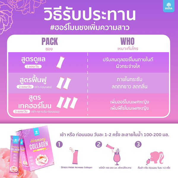 Mana Hermony Collagen - Image 13