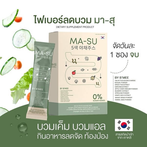 Ma-Su Fiber