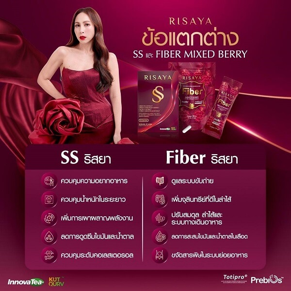Risaya Fiber Mixed Berry - Image 10