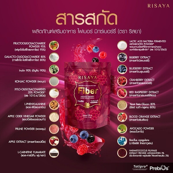 Risaya Fiber Mixed Berry