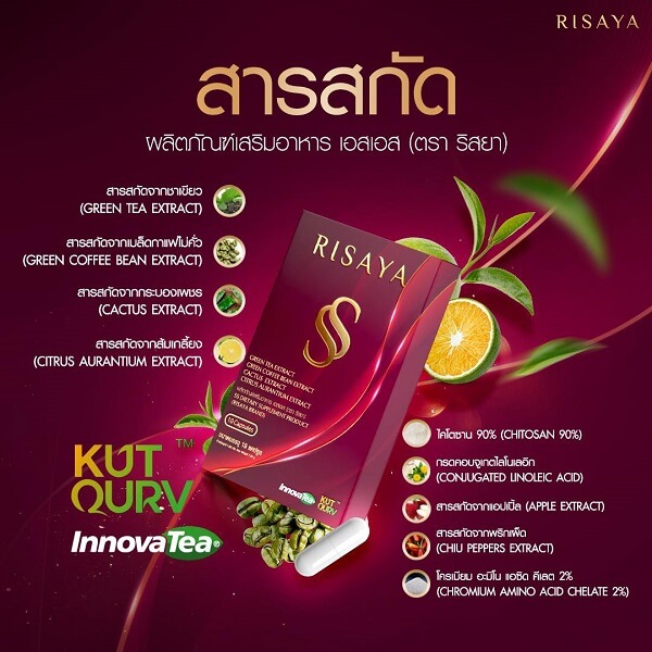 Risaya SS