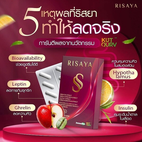 Risaya SS - Image 6