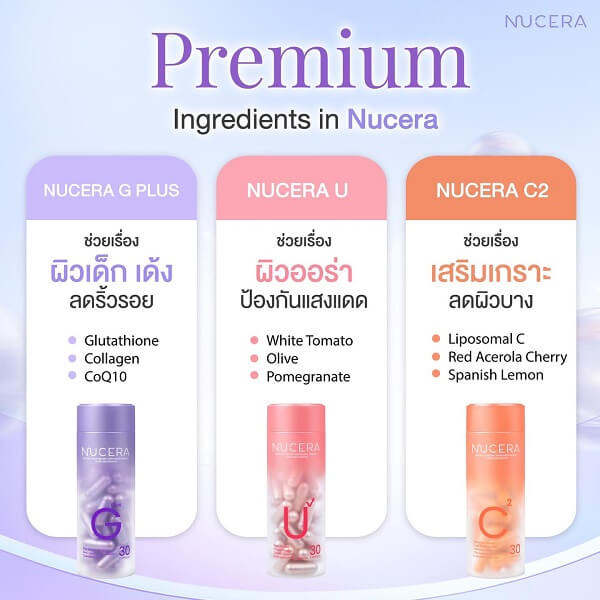 Nucera G Plus - Image 11