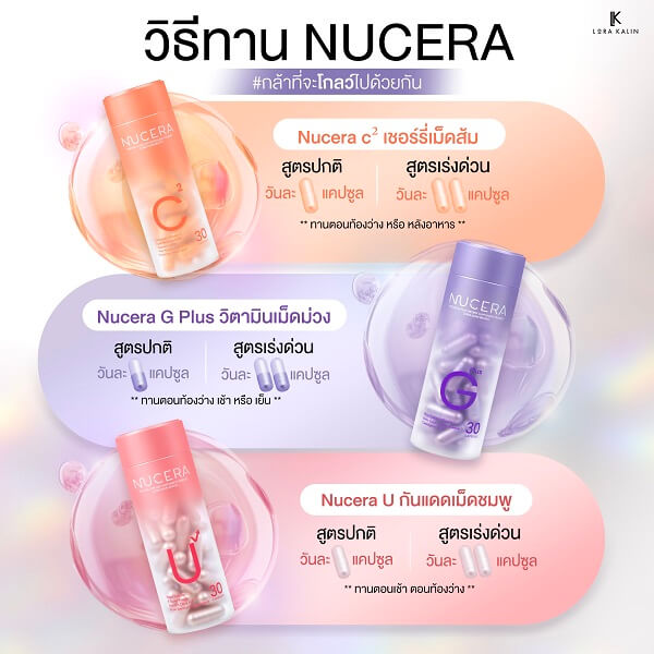 Nucera G Plus - Image 12