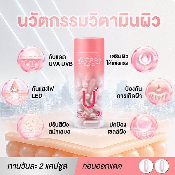 Nucera U - Image 2
