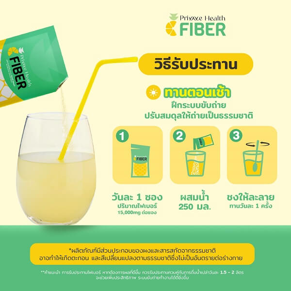 Prime Health Prebiotic Fiber - Image 13