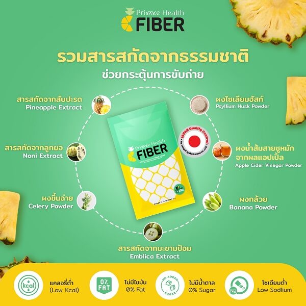 Prime Health Prebiotic Fiber - Image 4