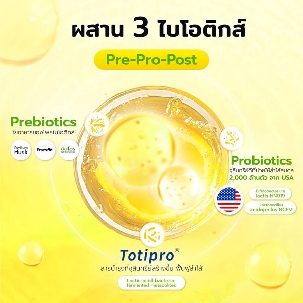 Prime Health Prebiotic Fiber - Image 9