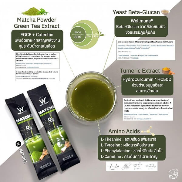 Wink White Matcha Plus - Image 6