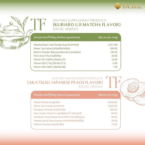 Dr.Jel TF Tea Fasting - Image 7