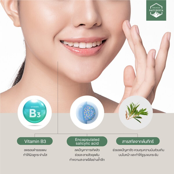Naturista Tea Tree Acne Gel