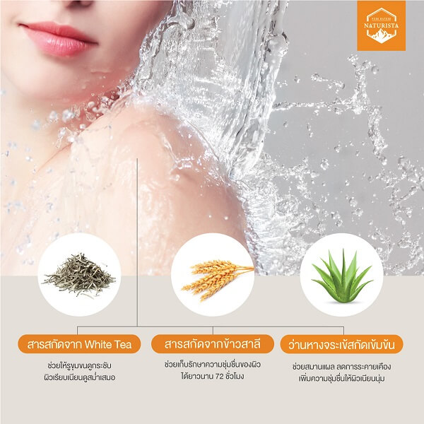 Naturista White Tea Shower Gel - Image 7