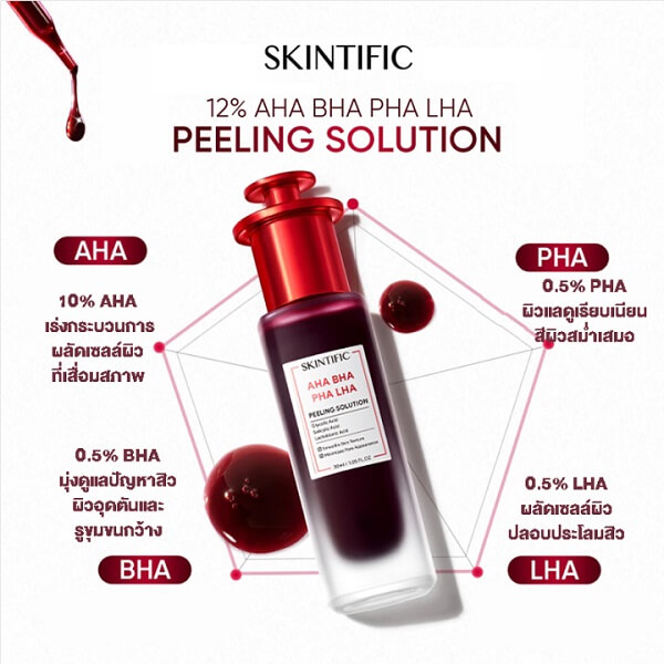 Skintific AHA BHA PHA LHA Peeling Solution - Image 14