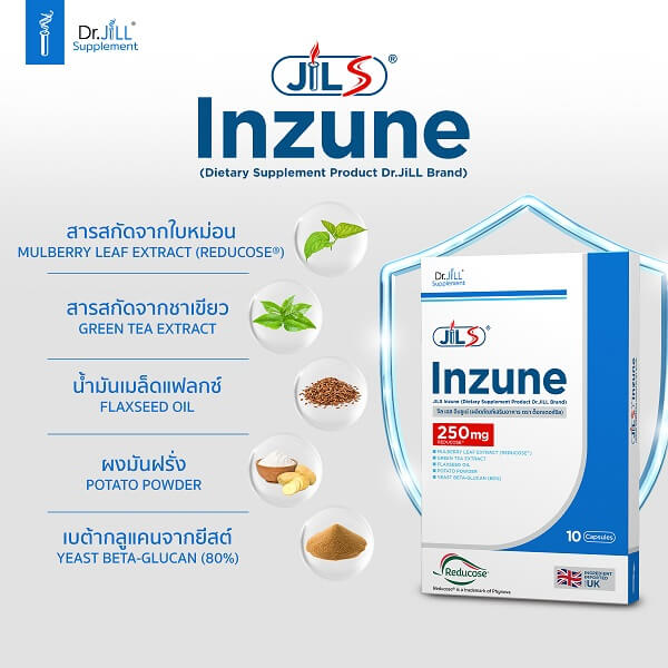 Jil S Inzune By Dr.Jill - Image 11