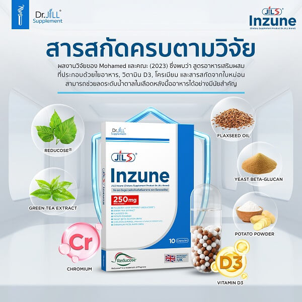 Jil S Inzune