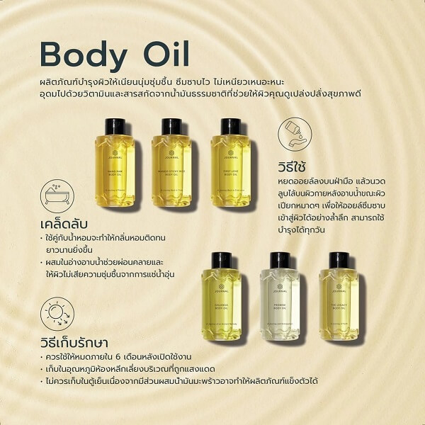 Journal The Legacy Body Oil - Image 13