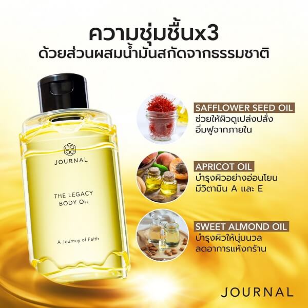 Journal The Legacy Body Oil - Image 5
