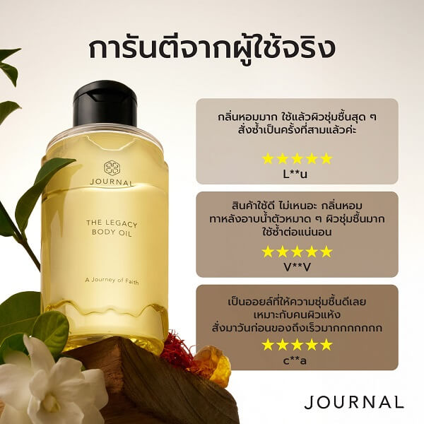 Journal The Legacy Body Oil - Image 8