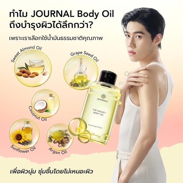 Journal The Legacy Body Oil - Image 9