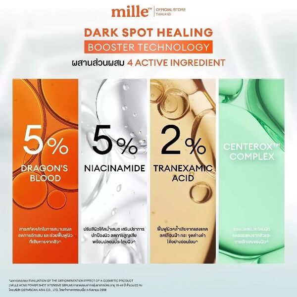 Mille Acne Power Shot Intensive Serum - Image 6