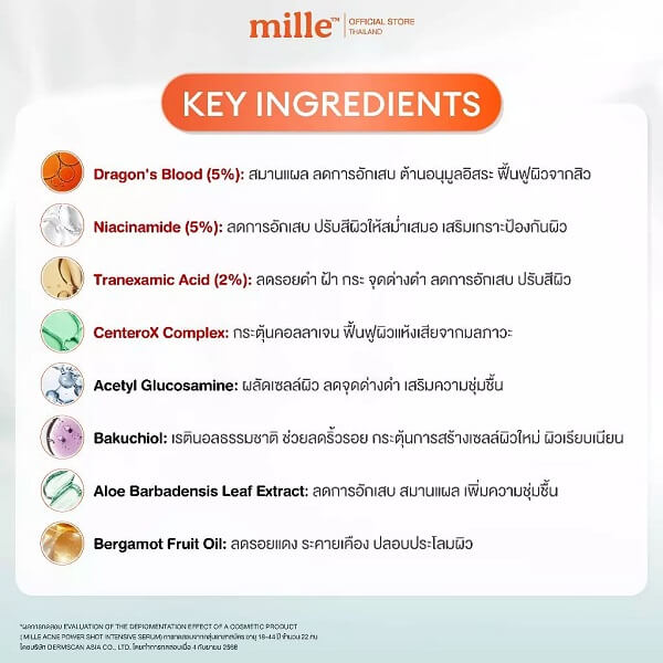 Mille Acne Power Shot Intensive Serum - Image 7