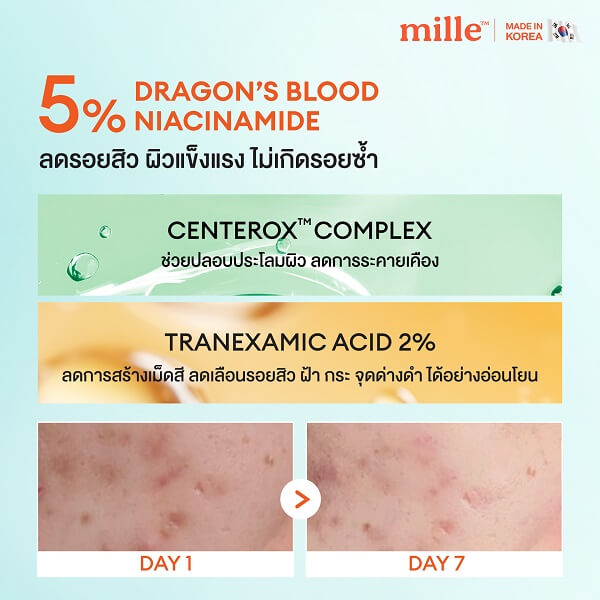 Mille Acne Power Shot Intensive Serum - Image 9