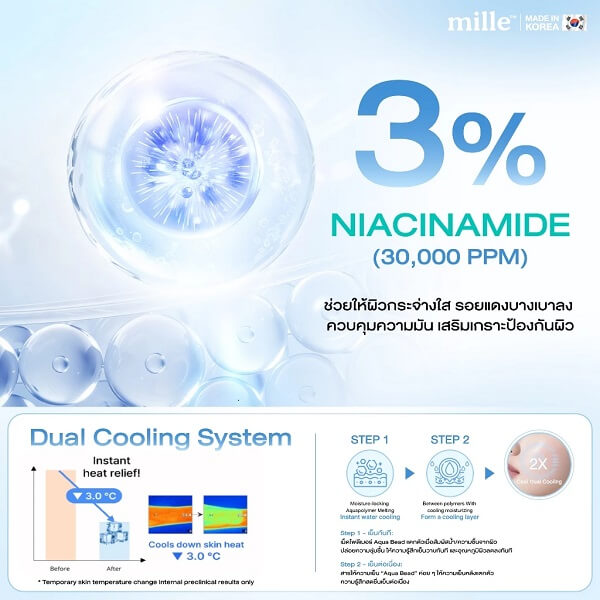 Mille Hydra-Toning Glowing Skin Serum - Image 5