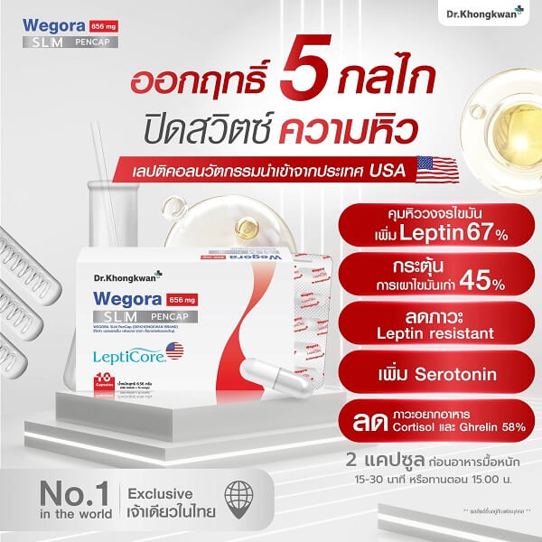 Wegora SLM PenCap by Dr.Khongkwan - Image 7