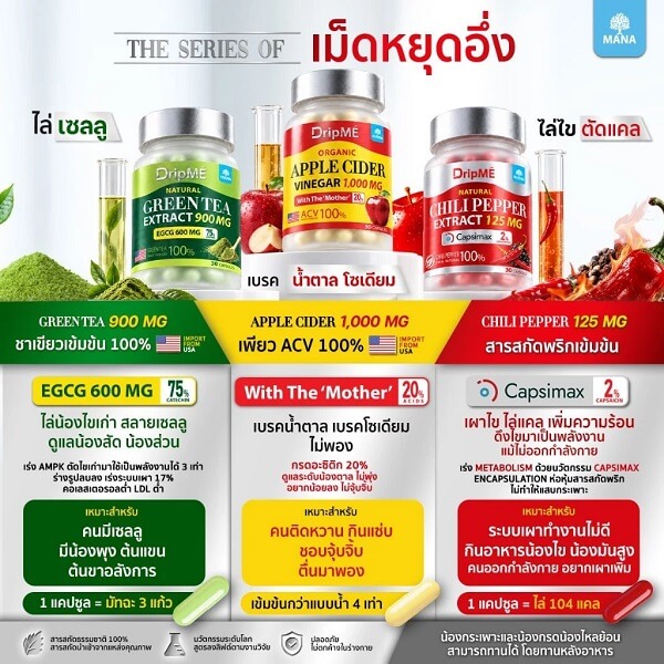Mana DripME Chili Pepper Extract Plus - Image 14