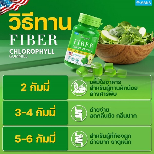 Mana DripME Fiber Chlorophyll Gummies - Image 12